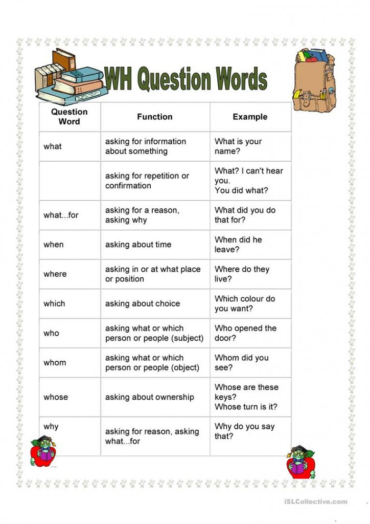 WH Question Words Worksheet Free ESL Printable