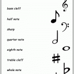 Worksheets Music Theory Worksheets Music Theory Music
