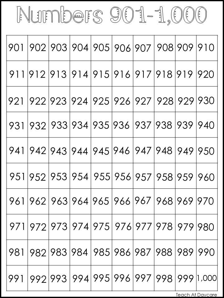 10 Printable Number Charts 0 1 000 Made By Teachers