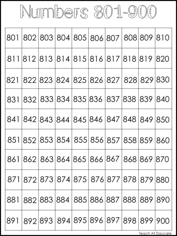 10 Printable Number Charts 0 1 000 Made By Teachers