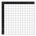 12 Best Images Of Practice Times Tables Worksheets Blank