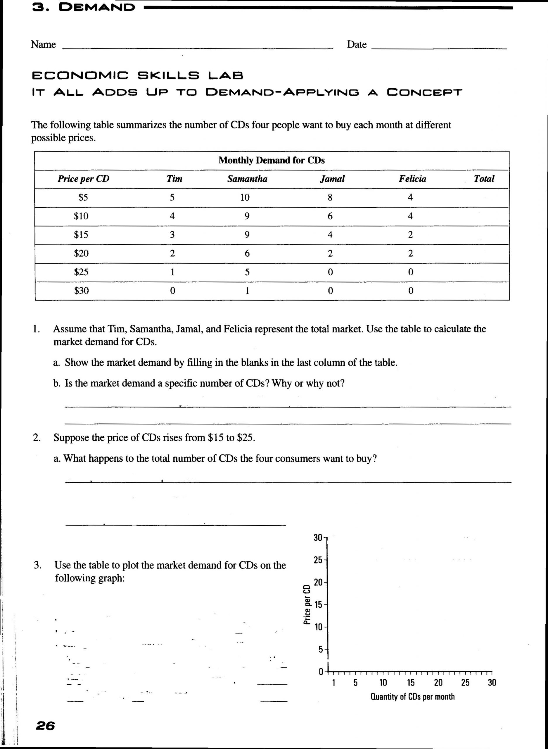 13 Best Images Of Economics Activity Worksheets Supply 