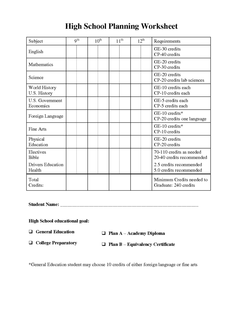 13 Best Images Of High School World History Worksheets