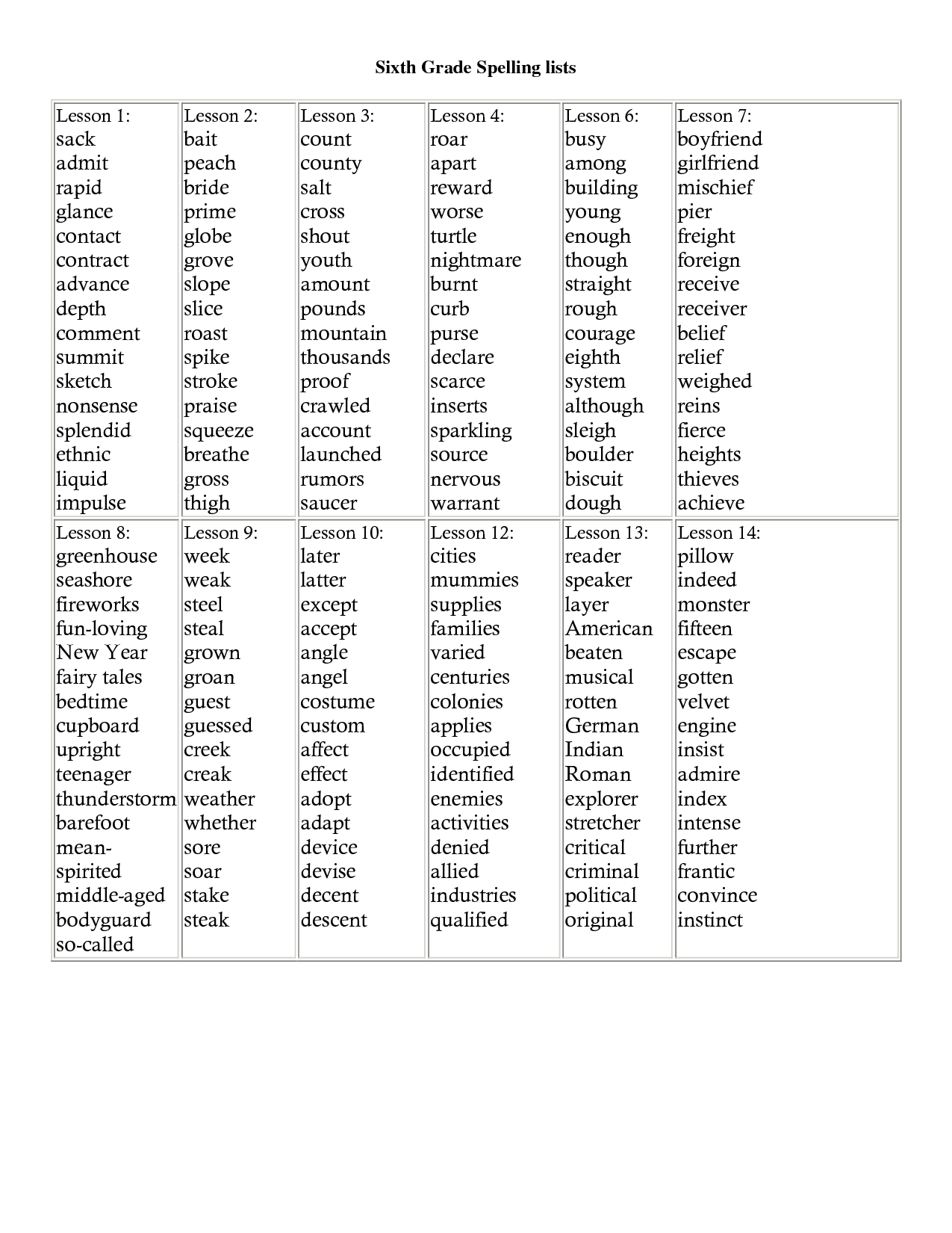 15 Best Images Of 6th Grade Spelling Words Worksheets 