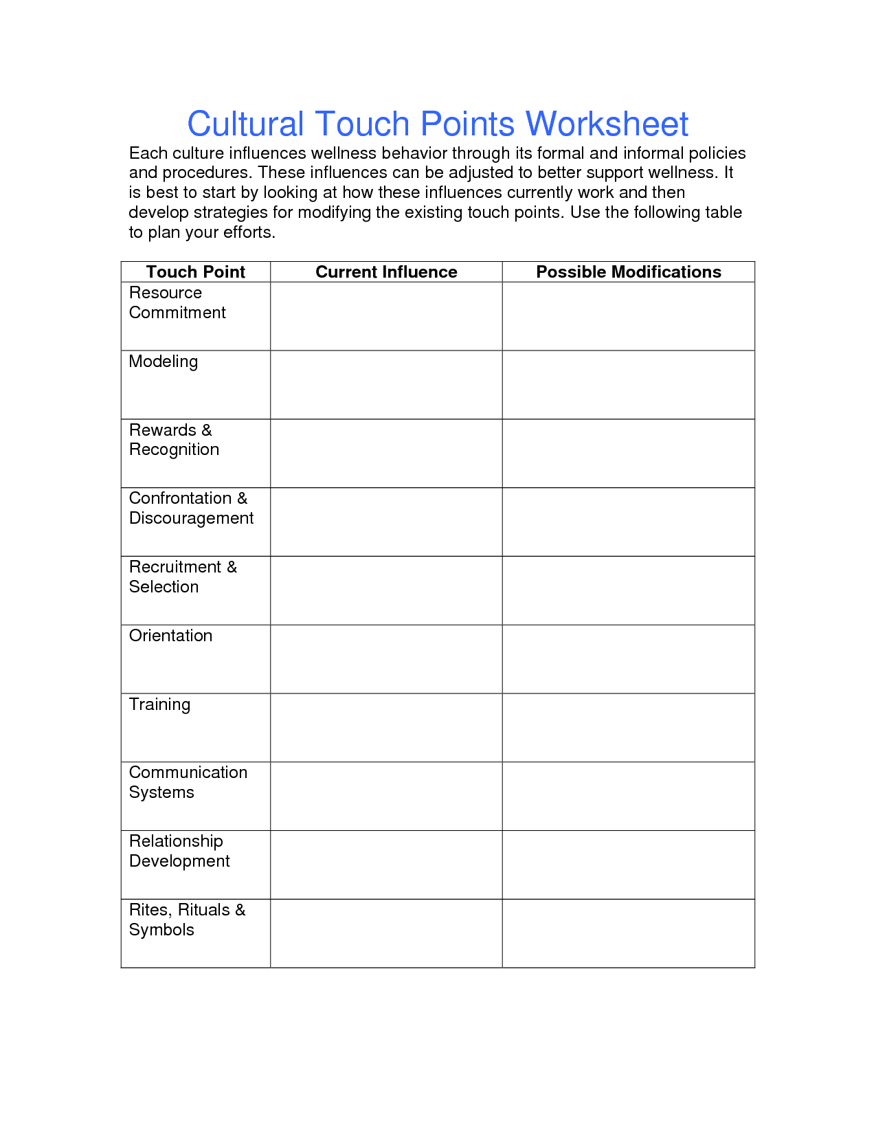 16 Best Images Of Personal Safety Worksheets Personal 