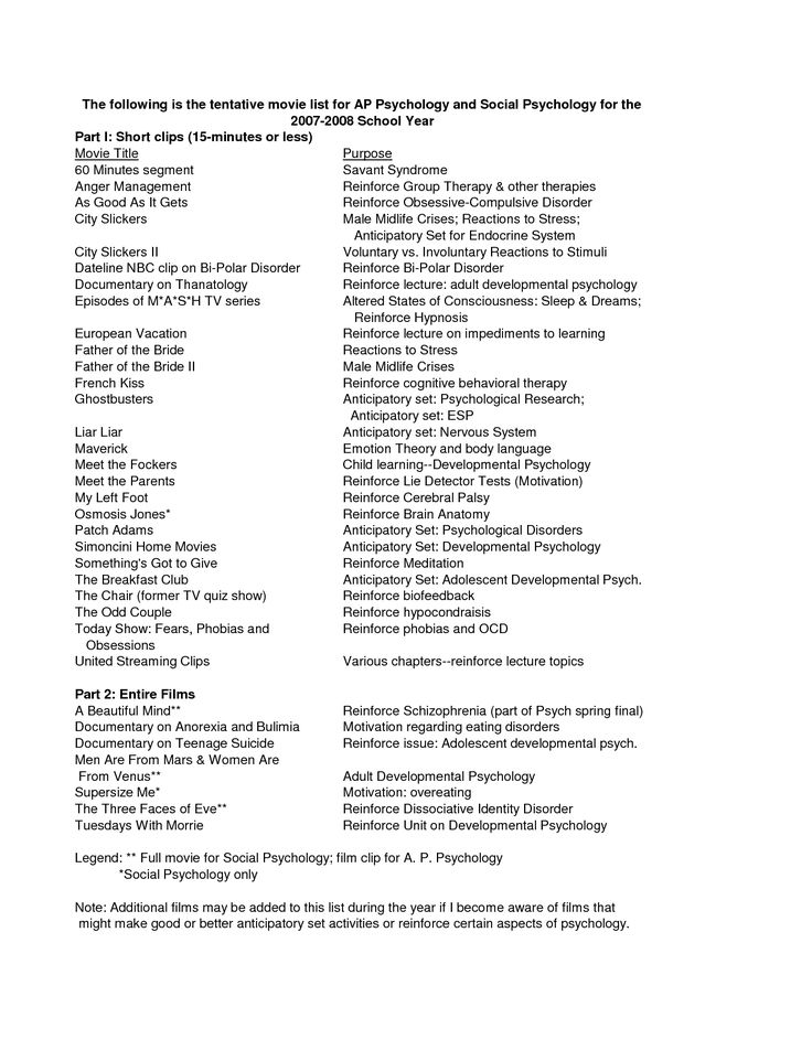 19 Best Images Of Anger Worksheets For Adults Anger