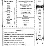 20 3rd Grade Social Studies Worksheet Worksheet For Kids