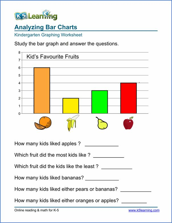 20 Bar Graph Worksheets For Preschool Kindergarten ESL 