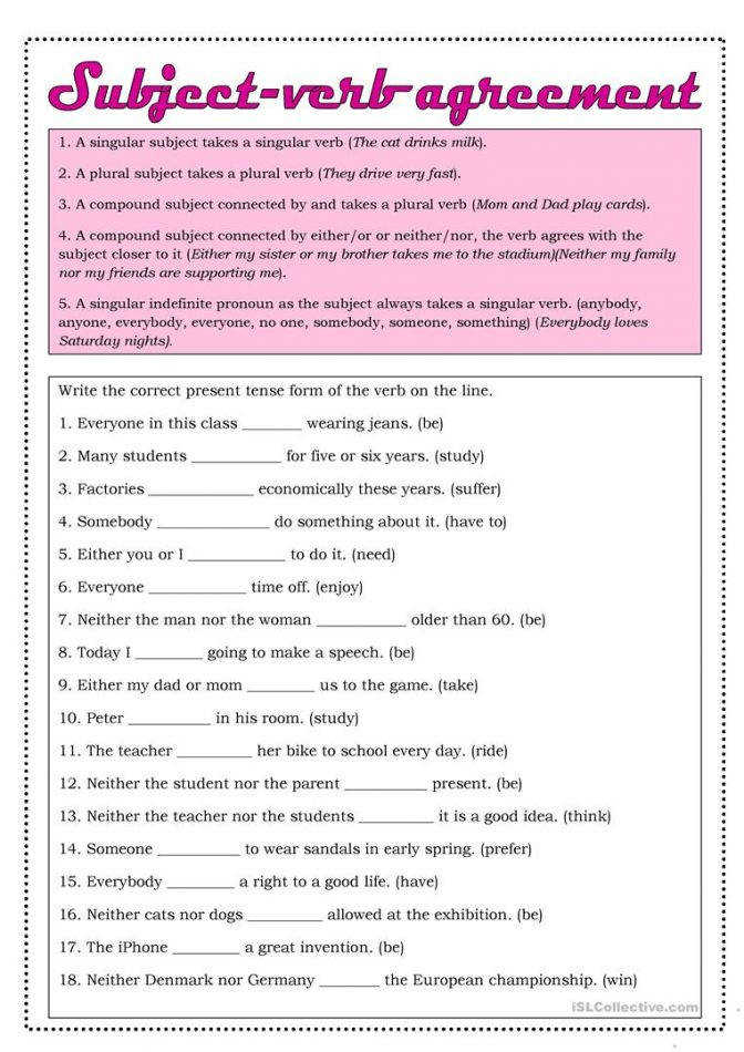 3rd Grade Grammar Worksheets Homeschooldressage