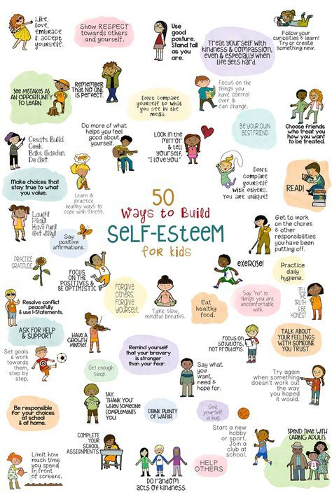 50 Ways To Help Kids Build Self Esteem Poster Fun School