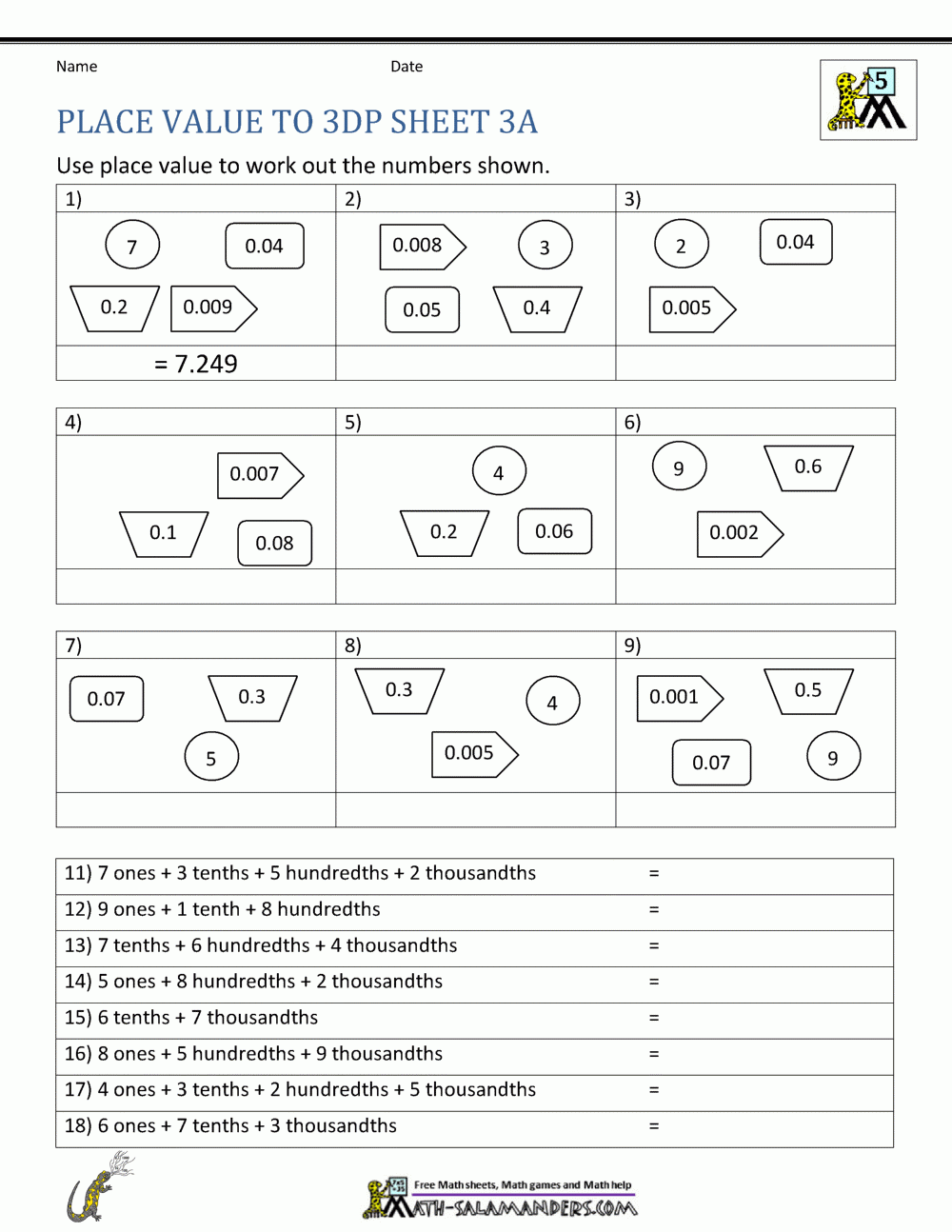 5th Grade Place Value Worksheets