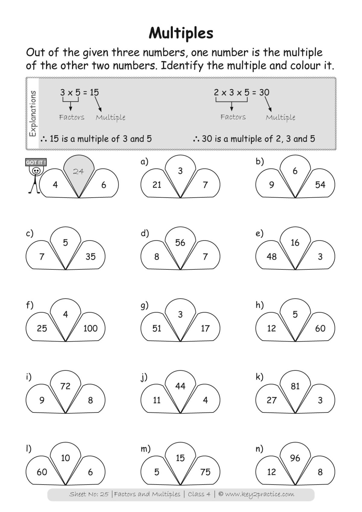 6Th Grade Math Worksheets Prime And Composite Numbers 