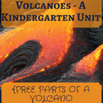 All About Volcanoes A Kindergarten Unit FREE PARTS OF A