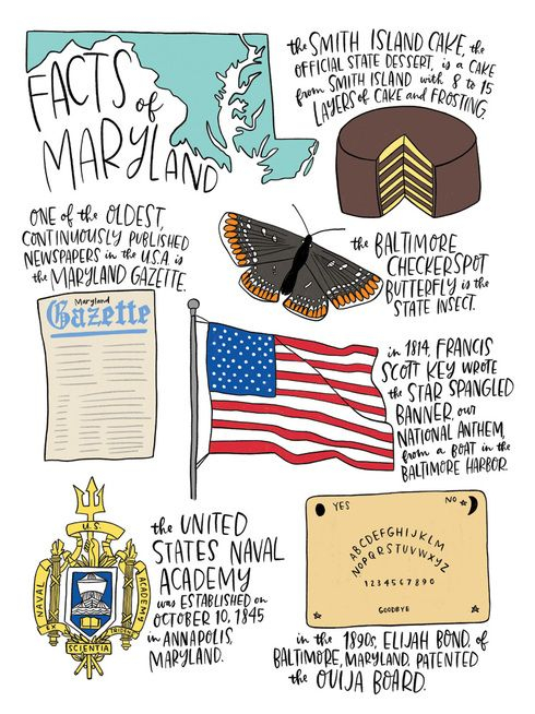 Allport Editions State Facts Maryland Preschool 