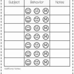 Classroom Behavior Chart Template Unique Classroom