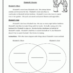 Click To Print Compare And Contrast Reading Response