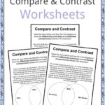 Compare And Contrast Worksheets Lesson Plan PDF S