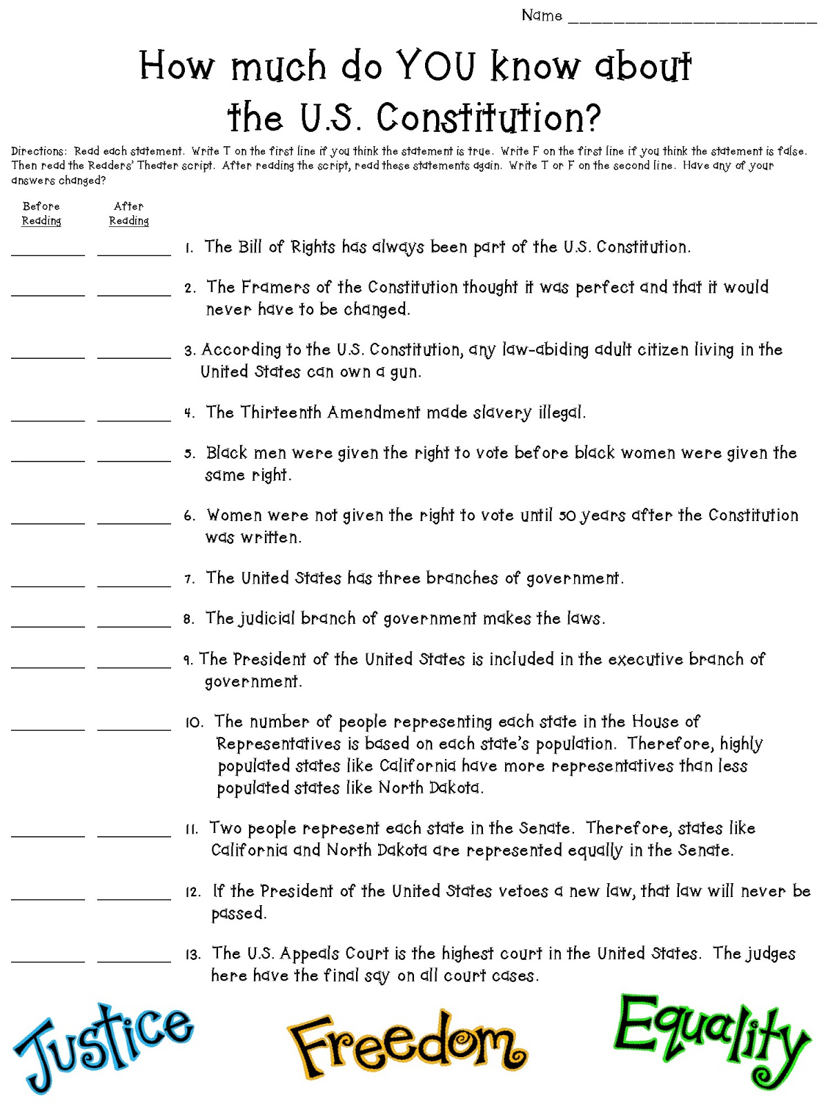 Constitution Worksheets For High School Worksheets Free 