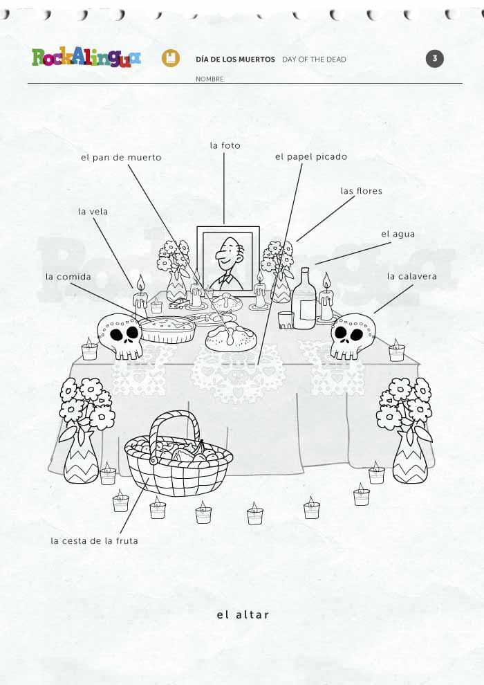 Day Of The Dead Picture Dictionary Rockalingua