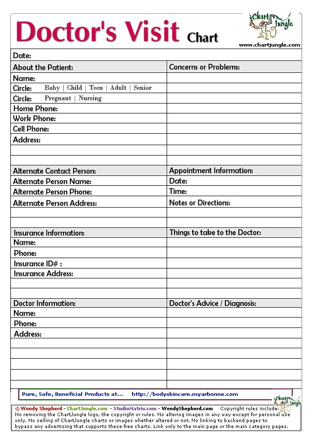 Doctor s Visit Chart Printable Medical Binder Doctor