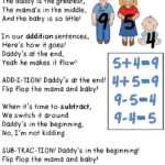 Family Of Facts Worksheets For Math Reinforcement