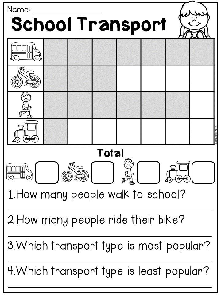 First Grade Data And Graphing Worksheets Distance 