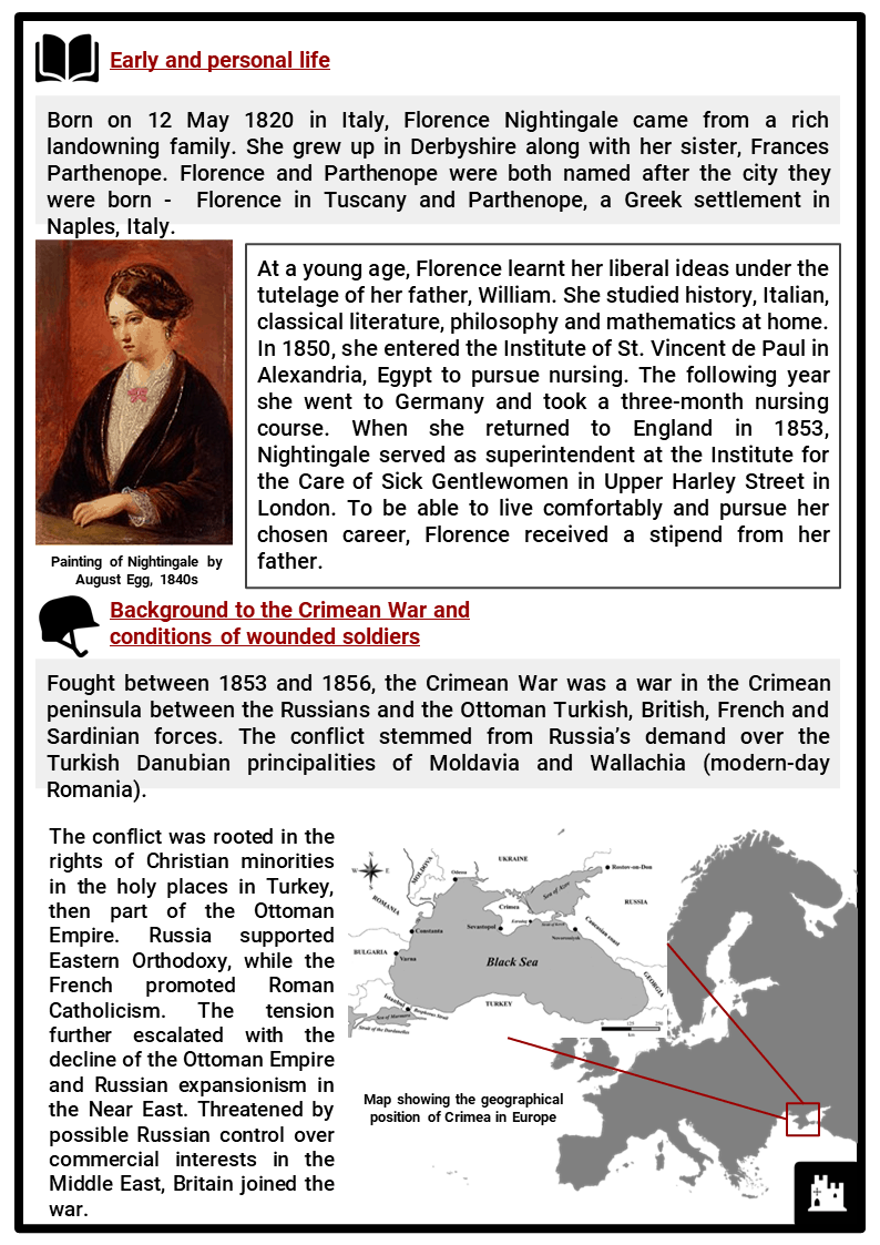 Florence Nightingale Facts Worksheets Early Personal Life