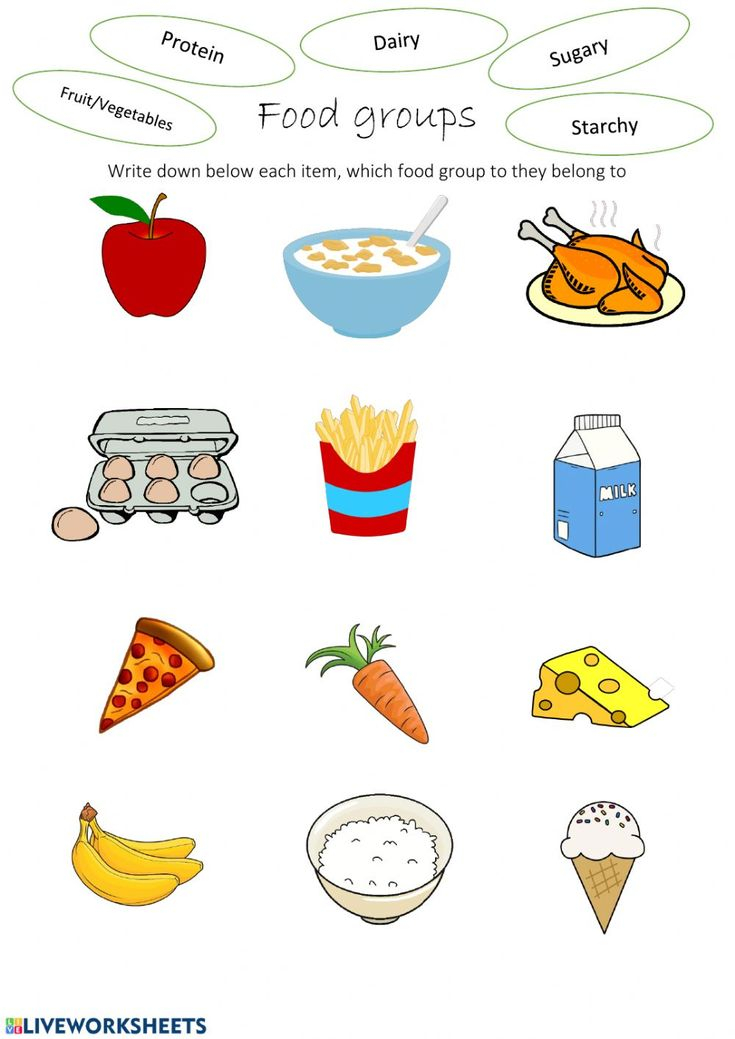 Food Groups Interactive Worksheet Worksheet Template 