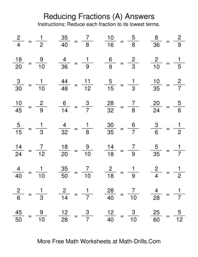 Fourth Grade Website Reducing Fractions Printable 