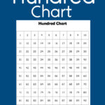 Free Hundred Chart Printable Creative Family Fun