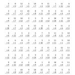 Free Multiplication Facts Worksheets 0 12 Worksheets