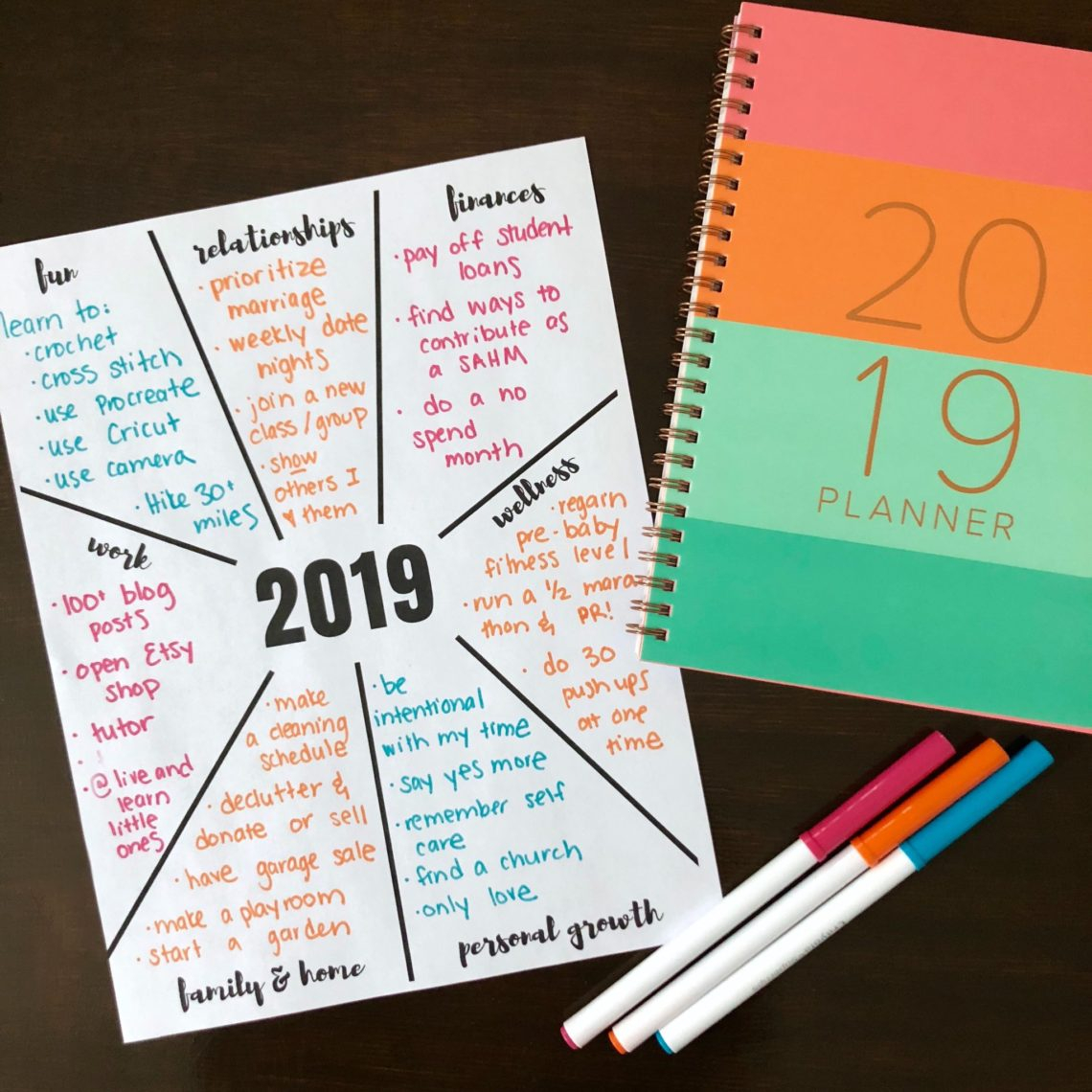 Free New Year s Resolutions Printable Worksheet Let s 