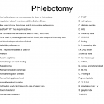 Free Printable Phlebotomy Worksheets Phlebotomy Practice