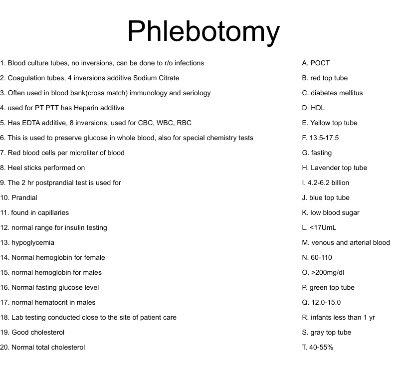 Free Printable Phlebotomy Worksheets Phlebotomy Practice 