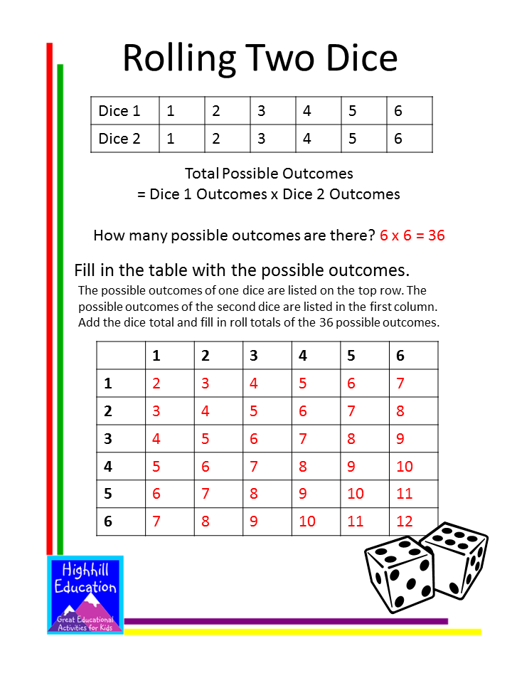 Free Probability Worksheets For Kids Probability Lessons 