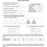 Free Ratio Tables Worksheets Pictures 6th Grade Free