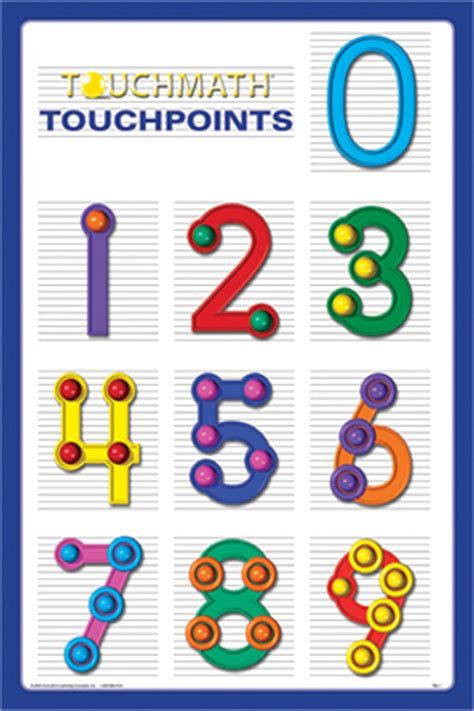 Free Touchpoint Cliparts Download Free Clip Art Free 