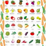 Fruits And Vegetables Worksheet Free ESL Printable