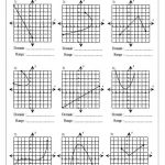 Function Worksheets Graphing Functions Practices