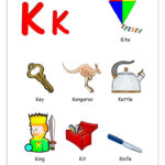 Image Result For Words For Alphabets A To Z Alphabet