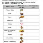 Independent Living Skills Worksheets Free Google Search