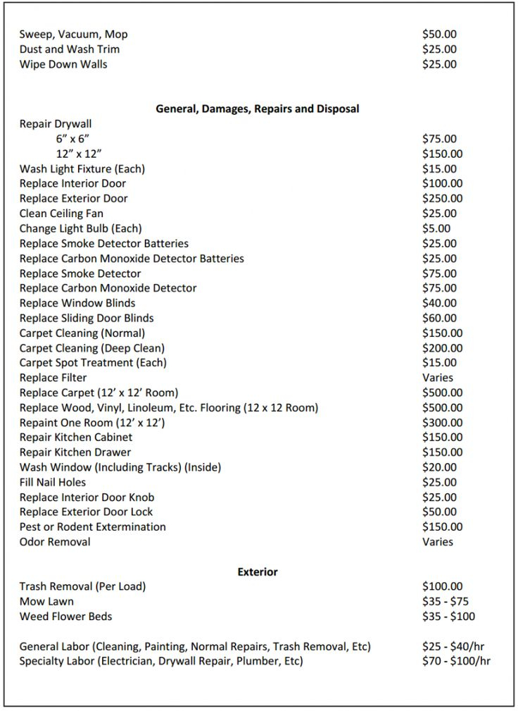 Itemized Security Deposit Deduction Form In 2020 Being A 