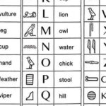 KidsAncientEgypt When Did Hieroglyphics END