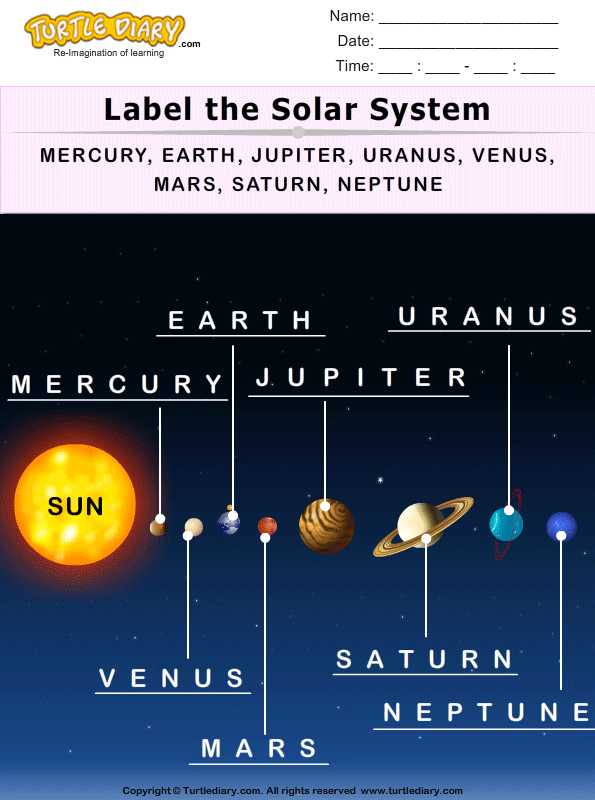 Label The Solar System Worksheet Turtle Diary