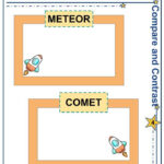 Meteor Shower Worksheets For Kids Teaching Resources