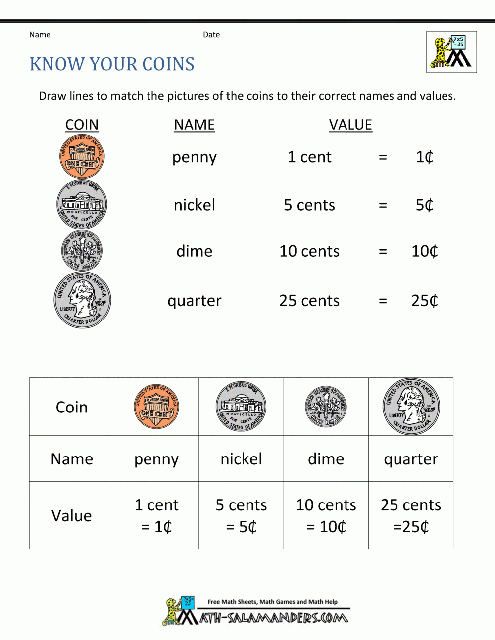 Money Worksheets For First Grade