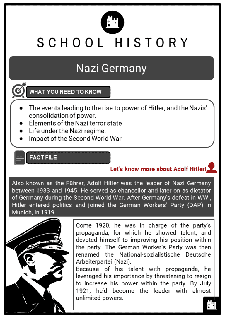 Nazi Germany Facts Worksheets Life History Women