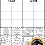 Needs And Wants Sort Activities Kindergarten Social