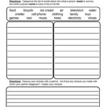 Needs And Wants Worksheet Needs And Wants Worksheet