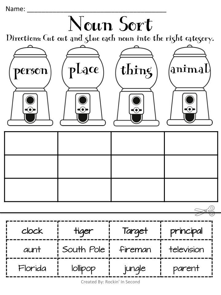 Nouns Are Sweet Activities Anchor Chart Common Core 
